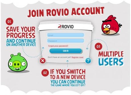 rovio-account
