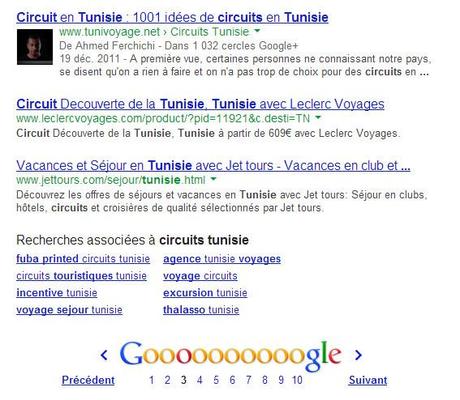 circuit tunisie