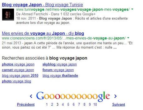 blog voyage japon