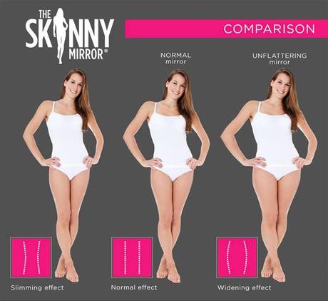 Un miroir qui vous renvoie une silhouette plus fine TheSkinnyMirror