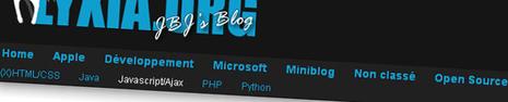 Wordpress: Menu de catégories horizontal Wordpress: Menu de catégories horizontal