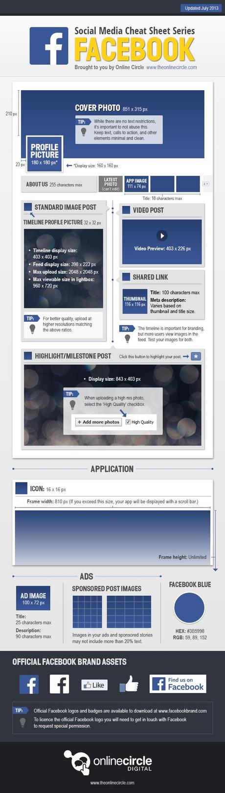 Online Circle Digital | Facebook Sizes and Dimensions Cheat Sheet 2013 Infographie : les dimensions à connaître sur Facebook et Twitter (juillet 2013)