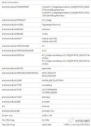 Tegra Note Premium, la prochaine tablette d’NVidia ? nvidia-note-premium