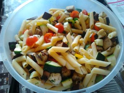 Blog de le-temps-des-recettes :Le temps des recettes, Pennes aux légumes grillés