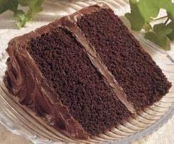 Recette de gâteau au chocolat
