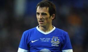 Mercato-Man Utd : Plus d’intérêt pour Baines ? Everton v AEK Athens - Pre-season Friendly