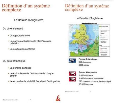 Témoignage : en 40 ans…. FT la bataille du Téléphone