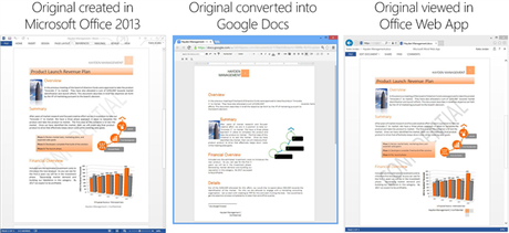 Le meilleur d’Office 365 au menu de l’Afterwork de Microsoft Office 365 WebApps contre Google Docs