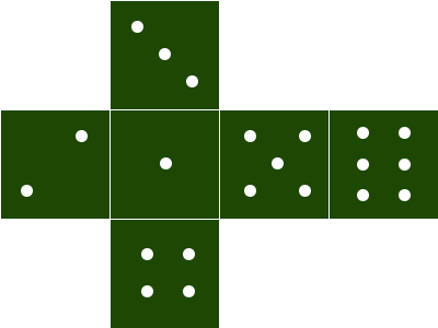 Song of the Myrne: Où l'on parle de monstres et d'optimisation (le plus méchant des deux n'est pas celui qu'on croit) Song of the Myrne: Où l'on parle de monstres et d'optimisation (le plus méchant des deux n'est pas celui qu'on croit)