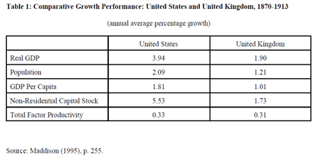 reinert4 Le culte des exportations