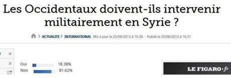 Syrie: un autre false-flag de l’axe du mal non à la guerre