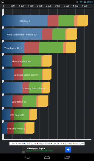 Comparatif : ASUS Fonepad Vs HP Slate 7 Screenshot_2013-07-29-10-32-05