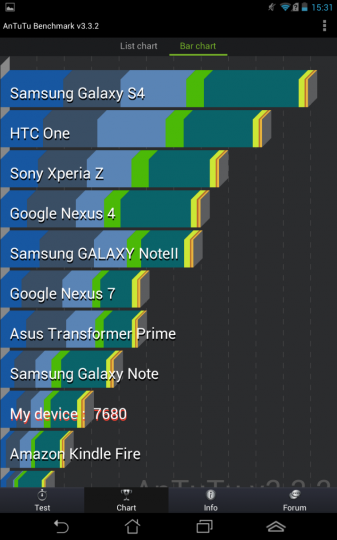 Comparatif : ASUS Fonepad Vs HP Slate 7 Screenshots_20130729_033135