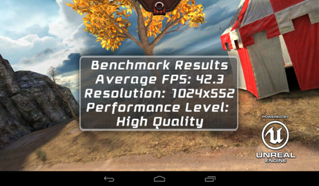 Comparatif : ASUS Fonepad Vs HP Slate 7 Screenshot_2013-07-29-10-20-38