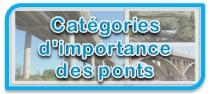 Autres ouvrages à risque normal Lien vers l'article présentant la classification des ponts à risque normal selon la catégorie d'importance