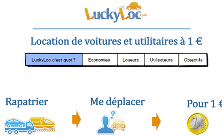 Capture d’écran 2013-09-02 à 16.01.15 Capture d’écran 2013-09-02 à 16.01.15