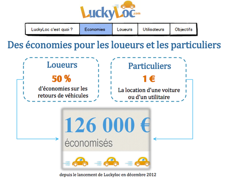 Capture d’écran 2013-09-02 à 16.25.40 Capture d’écran 2013-09-02 à 16.25.40