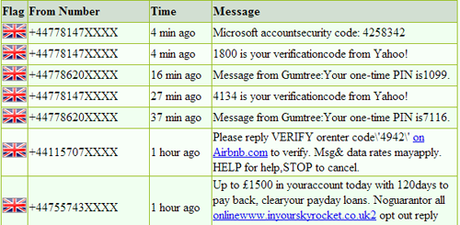 verfication sms1 Comment bypasser la vérification par SMS sur nimporte quel sites ?