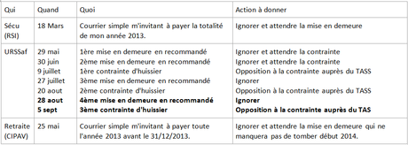 Sécu Je quitte la sécu : Épisode 16
