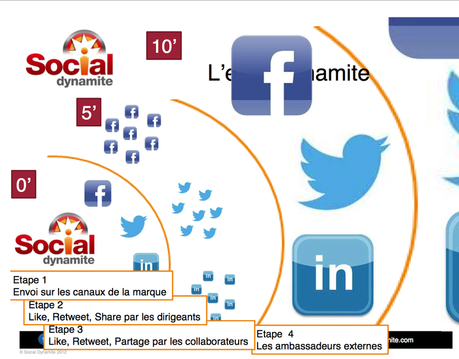Capture d’écran 2013-09-11 à 08.28.46 Capture d’écran 2013-09-11 à 08.28.46