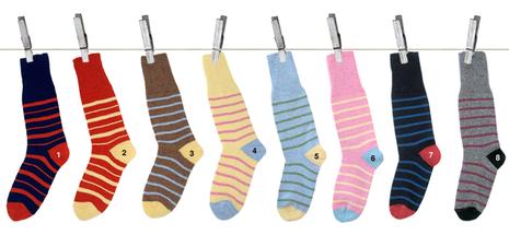 Défi Climat - Éco-gestes 1 et 2 : le lavage et séchage des vêtements corde chaussettes