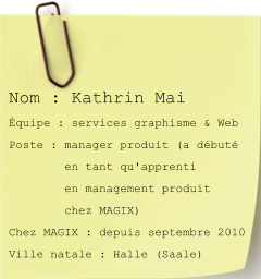 Inside the MAGIX : Kathrin Kathirn Note FR Inside the MAGIX : Kathrin