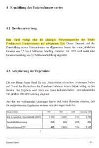 Der Betrug von Harel Huebner