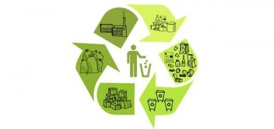 recyclage,économie,chine,déchets,pollution,planète,ressources,environnement