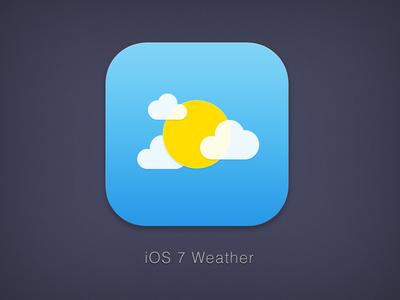 Comment afficher plus d'infos sur l'Apps Météo sur iPhone... Comment afficher plus d'infos sur l'Apps Météo sur iPhone...