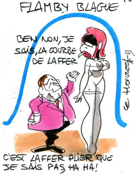 imgscan contrepoints 2013-2179 Laffer Manque à gagner fiscal : vraiment ?