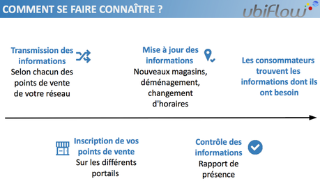 Capture d’écran 2013-09-24 à 14.13.04 Capture d’écran 2013-09-24 à 14.13.04
