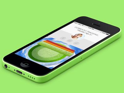 Le prix de l'iPhone 5C commence sérieusement à chuter... Le prix de l'iPhone 5C commence sérieusement à chuter...