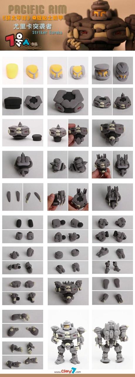 Tuto fimo : Robot personnages fimo