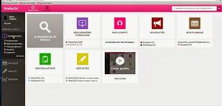 Nouveautés de la solution Vodeclic, notre partenaire formation Nouveautés de la solution Vodeclic, notre partenaire formation