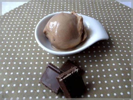 Glace au chocolat glace_choco