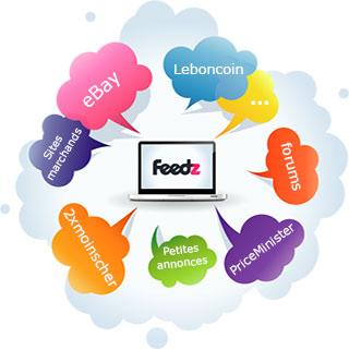 feedz ereputation cloud #Feedz, ou comment l#ereputation booste les ventes en ligne