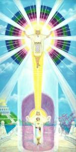 La conection spirituelle et la conection divine guide spirituel