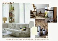 Un dimanche à la maison...! Un dimanche à la maison...!