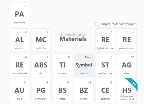 Tableperiodicprint3D Tableperiodicprint3D