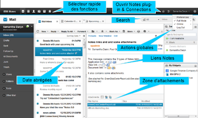 3 fonctionnalités qui facilitent le quotidien des utilisateurs de messageries IBM Notes et iNotes