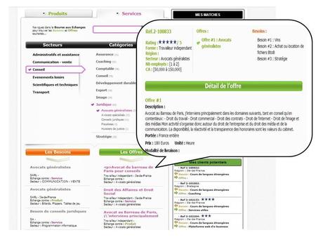 Rating b2b EN-TRADE lance son rating