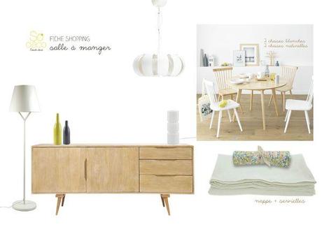 Harmoniser le salon et la salle à manger fiche shopping sa
