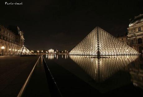 Variations Pyramide pyramide 5333nA