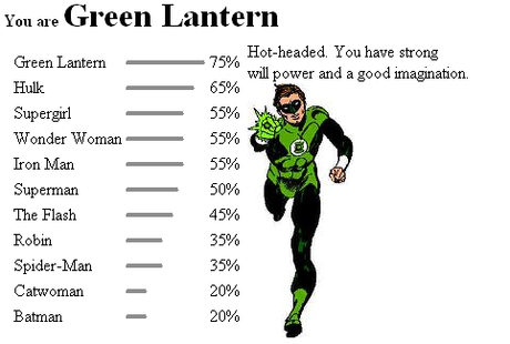 which-superhero-are-you-results_1209736792395.png