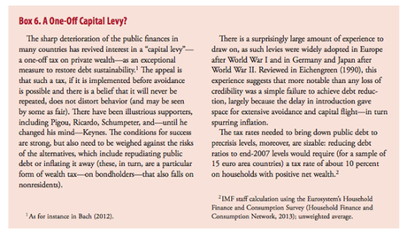 Une amende de 10% sur le salaire des journalistes encart fmi