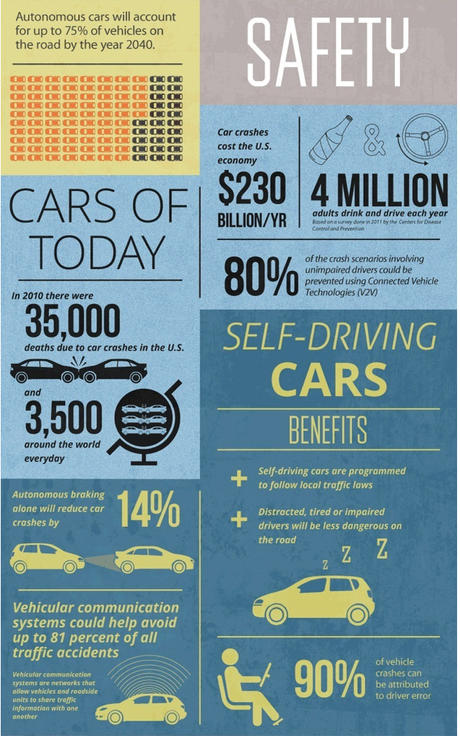 Capture d’écran 2013-10-18 à 11.36.03 Capture d’écran 2013-10-18 à 11.36.03