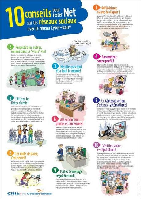 Web et réseaux sociaux : la CNIL apporte ses conseils en matière de sécurité poster_10conseils_web_a2_180713_b