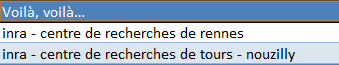 Google Analytics me dit tout de vous !