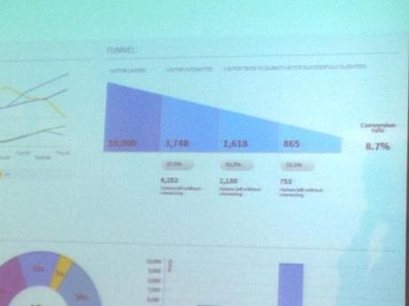 Dashboard-3 Dashboard-3