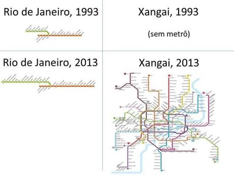 Des chiffres et des êtres : le métro de Shanghai Rio Shanghai